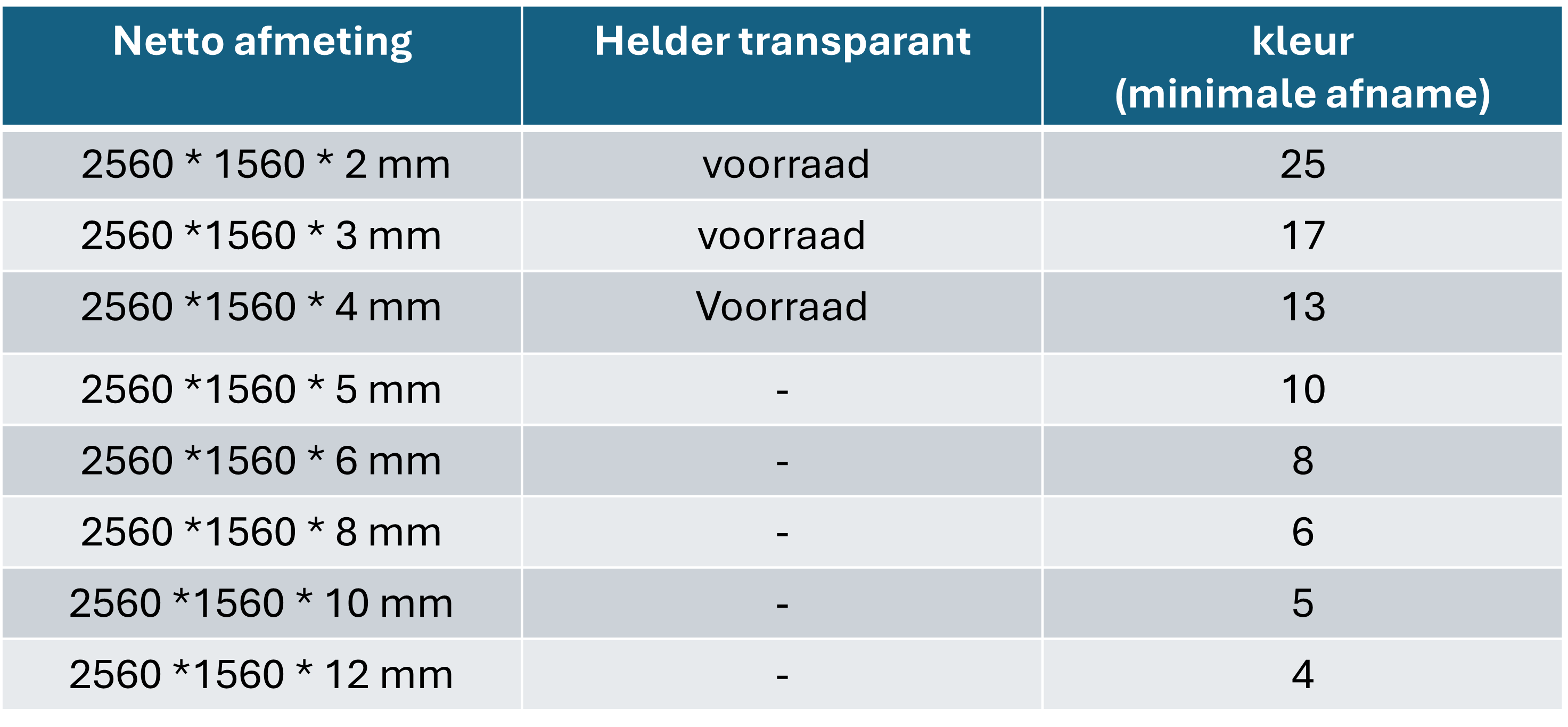 Afbeelding3 nederlands